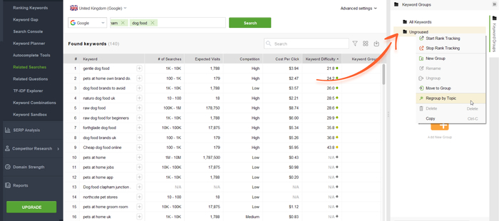 automated grouping in Rank Tracker