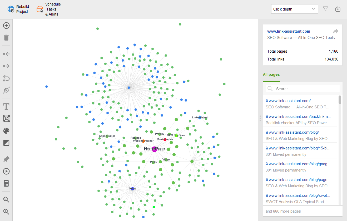 Visualization